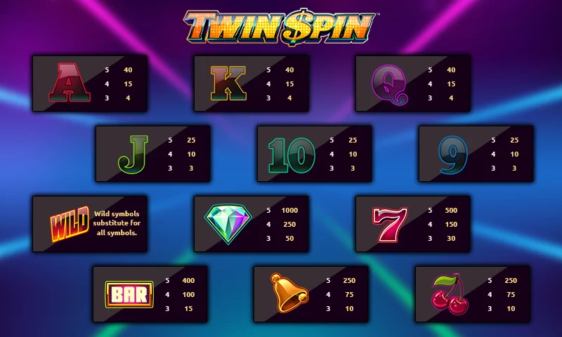 Twin Spin 2